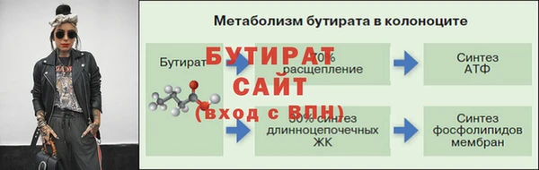 Альфа ПВП Балабаново
